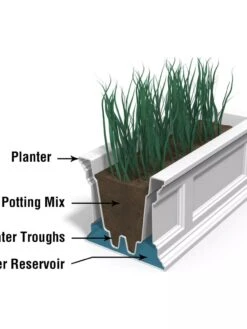 Fairfield Self-Watering Window Box, 3’ -Gardener's Supply Sales 39344 106V tif