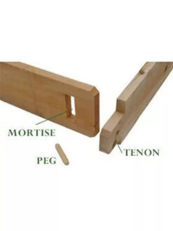 Farmstead Cedar Raised Garden Beds, 3' 7 Farmstead Cedar Raised Garden Beds, 3' -Gardener's Supply Sales 8588137 04V 3 4 1