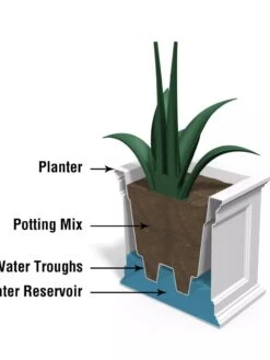 Fairfield Self-Watering Patio Planters, 20” X 36” 12 Fairfield Self-Watering Patio Planters, 20” X 36” -Gardener's Supply Sales 8588417 17V tif