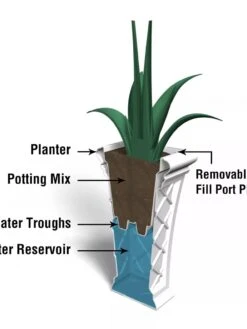 Carolina Self-Watering Tall Planter, 28" -Gardener's Supply Sales 8598645 07V tif