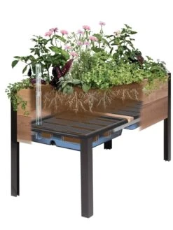 Self-Watering Elevated Planter Box, 2' X 8' -Gardener's Supply Sales 8609009 SW insert art 2021 tif 3