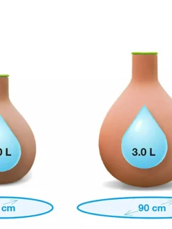 Hydro Max Watering System -Gardener's Supply Sales 8611967 18V tif