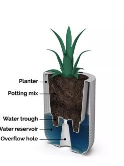 Arden Round Planter 17 Arden Round Planter -Gardener's Supply Sales 8613267 06V tif