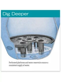 Viva Round Self-Watering Rolling Planter, 14" Diameter -Gardener's Supply Sales hiw 39 326 jpg