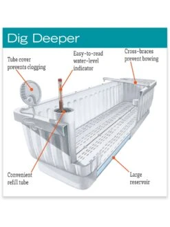39" Self-Watering Window Box -Gardener's Supply Sales hiw 39 337