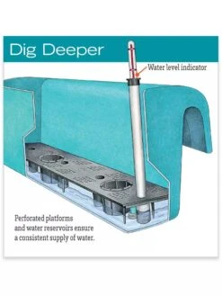 Viva Self-Watering Balcony Railing Planter -Gardener's Supply Sales hiw 8586699