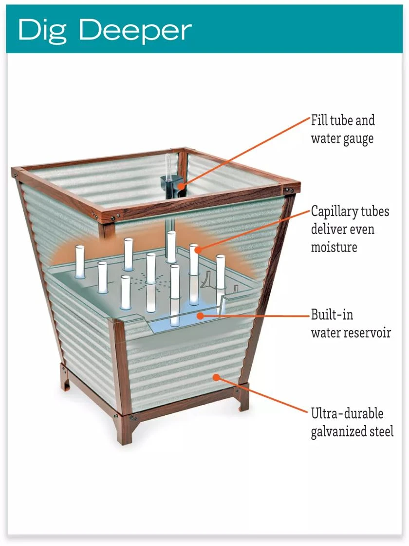 Galvanized Self-Watering Planters 5 Galvanized Self-Watering Planters - Image 5
